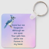 Keepsake Memorial Watercolor Bluejay Garden Schlüsselanhänger (Rückseite)