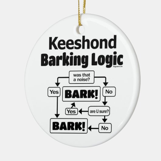 Keeshond Barking Logic Keramik Ornament (Links)