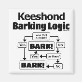 Keeshond Barking Logic Magnet (Vorne)