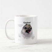 Keeshond History Design Kaffeetasse (Links)