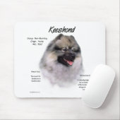 Keeshond History Design Mousepad (Mit Mouse)