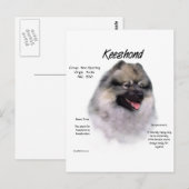 Keeshond History Design Postkarte (Vorne/Hinten)