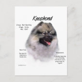 Keeshond History Design Postkarte (Vorderseite)