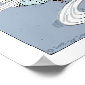 Keeshond "Livingroom Agility" Poster (Ecke)