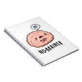 Kein Brainer Funny Anatomy Brain Pun Notizblock (Rechte Seite)