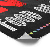 Kein Essen oder Getränke erlaubt Schulposter Poster (Ecke)