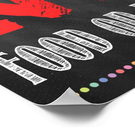 Kein Essen oder Getränke erlaubt Schulposter Poster (Ecke)