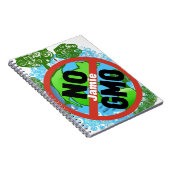 KEIN GVO NOTIZBLOCK (Rechte Seite)