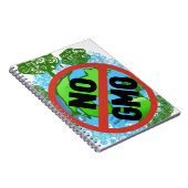 KEIN GVO NOTIZBLOCK (Rechte Seite)