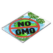 KEIN GVO NOTIZBLOCK (Linke Seite)