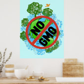 KEIN GVO POSTER (Küche)
