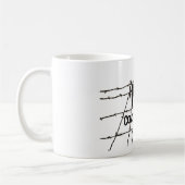 Kein KZ-Kaffeebecher Kaffeetasse (Links)