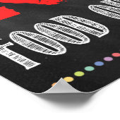 Kein Plakat für Essen oder Trinken (Ecke)