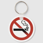 Kein subduktives - Geologie-Logo Schlüsselanhänger (Rückseite)