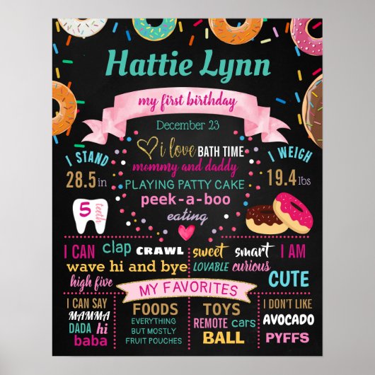 Kein Wachsen bis Geburtstagskalkboard Poster (Vorne)