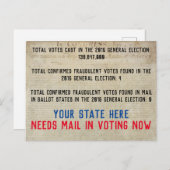 Keine Abstimmung über Betrugsbekämpfung bei der Ab Postkarte (Vorne/Hinten)