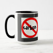 Keine CO2-TASSE Tasse (Links)