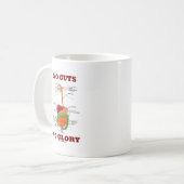 Keine Eingeweide kein Ruhm Kaffeetasse (Vorderseite Links)