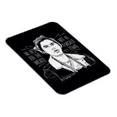 Keine Erholung für die Wackeln Magnet (Rechte Seite)