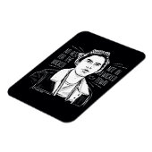 Keine Erholung für die Wackeln Magnet (Linke Seite)