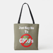 Keine GVO Tasche (Rückseite)
