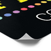 Keine Handy-Klassenzimmer Poster (Ecke)