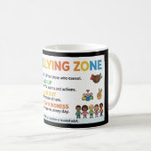 Keine-Mobbing-Zone Kaffeetasse (VorderseiteRechts)