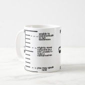 Keine Möglichkeit, die Fülllinien zu kommunizieren Kaffeetasse (Vorderseite Links)