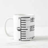 Keine Möglichkeit, die Fülllinien zu kommunizieren Kaffeetasse (Links)