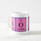 Keine periodische Tasse des Tabellennamens (Vorderseite Links)