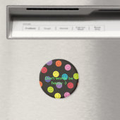Keine Sorge, seien Sie glücklich :) Magnet (In Situ (Geschirrspüler))