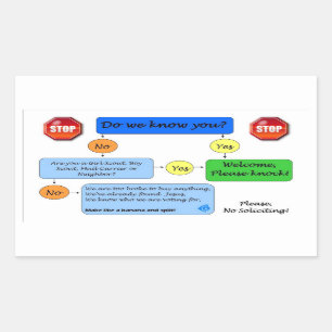 Keine Übersicht über den verlangten Fluss Rechteckiger Aufkleber