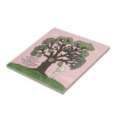 Keine Zeit wie die Gegenwart Fliese (Seite)