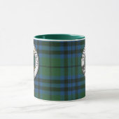 Keith Wappen und Tartan Tasse (Zentrum)