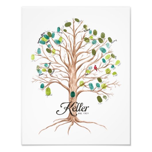 Keller Famil Tree Print Fotodruck (Vorne)