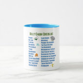 Kelly-Familien-Checkliste Tasse (Zentrum)