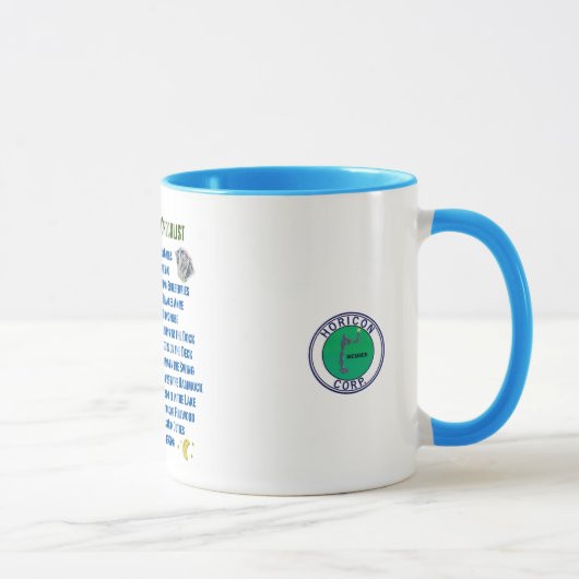 Kelly-Familien-Checkliste Tasse (Rechts)