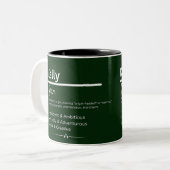 Kelly, Girl Personalized Name Definition Mug Zweifarbige Tasse (Vorderseite Links)