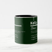 Kelly, Girl Personalized Name Definition Mug Zweifarbige Tasse (Mittel)