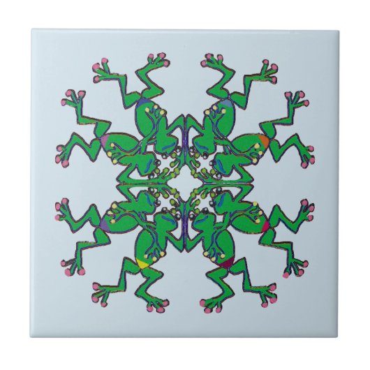 Keltische grüne Frösche beim synchronisierten Schw Fliese (Vorderseite)