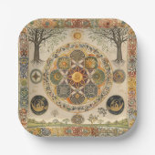 Keltische Knüpfarbeit und Sonnensymbole Litha Pappteller (Vorderseite)