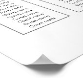 Keltische Symbole und Blattwerk für 12 Tabellen Poster (Ecke)