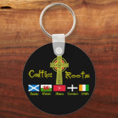 Keltische Wurzeln. Schlüsselanhänger (Vorderseite)