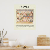 KEMET POSTER (Küche)