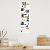 Kempo Lineage Tree Poster (Küche)