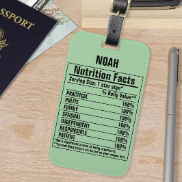 Kenndaten von Funny Chemieelements Lug Gepäckanhänger