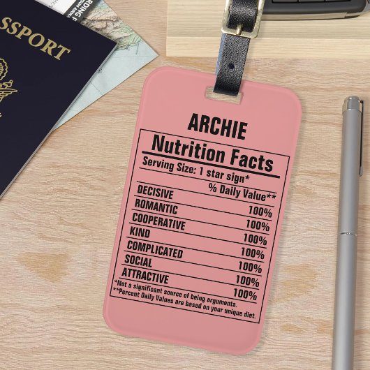 Kenndaten von Funny Chemieelements Lug Gepäckanhänger