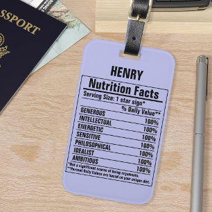 Kenndaten von Funny Chemieelements Lug Gepäckanhänger