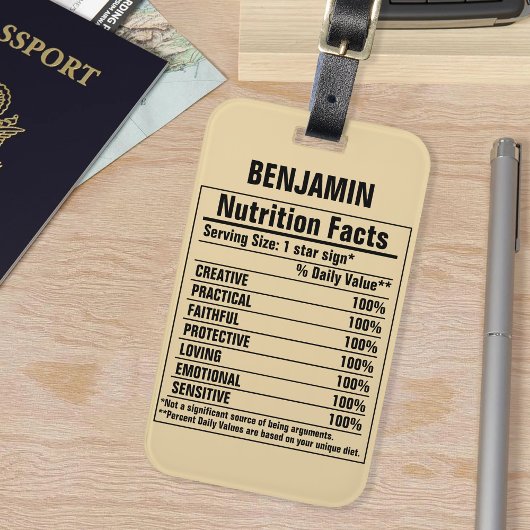 Kenndaten von Funny Chemieelements Lug Gepäckanhänger