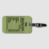 Kenndaten von Funny Chemieelements Lug Gepäckanhänger (Vorderseite (Horizontal))